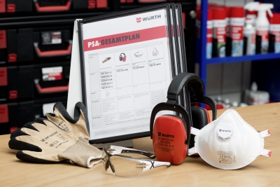 Allergiframkallande kemiska produkter